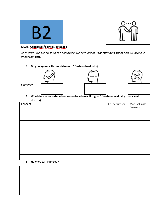 Plantilla que tiene 4 secciones: la primera muestra un tema y una afirmación. Después hay 3 preguntas sobre esa afirmación.