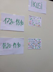 Panel del Open Space con las votaciones. Mi charla es la más votada.